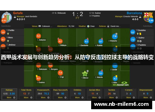 西甲战术发展与创新趋势分析：从防守反击到控球主导的战略转变