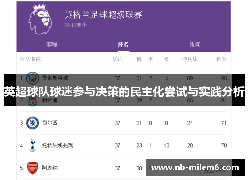 英超球队球迷参与决策的民主化尝试与实践分析