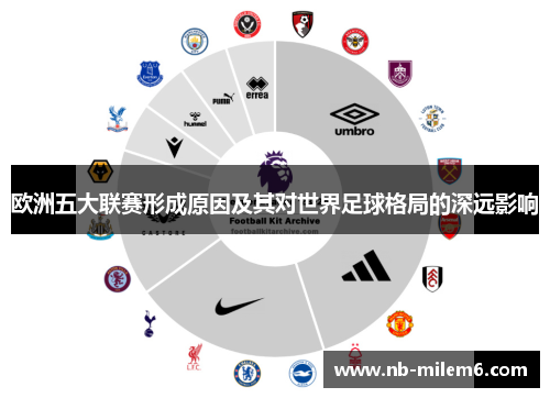 欧洲五大联赛形成原因及其对世界足球格局的深远影响
