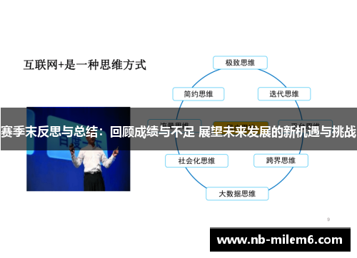 赛季末反思与总结：回顾成绩与不足 展望未来发展的新机遇与挑战